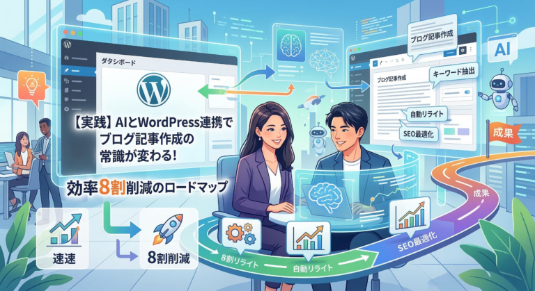 ワードプレスとAi自動連携について